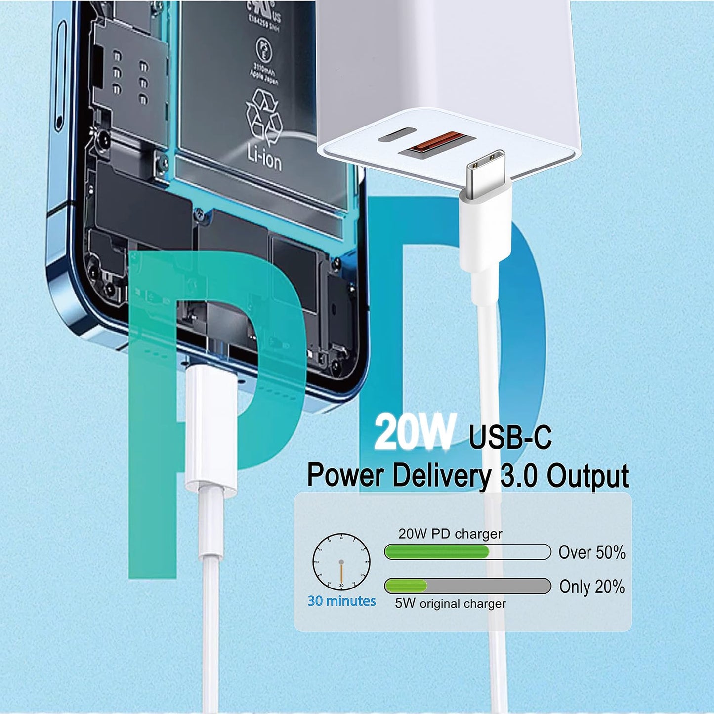 Dual Charger Block