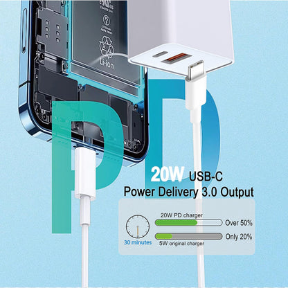 Dual Charger Block