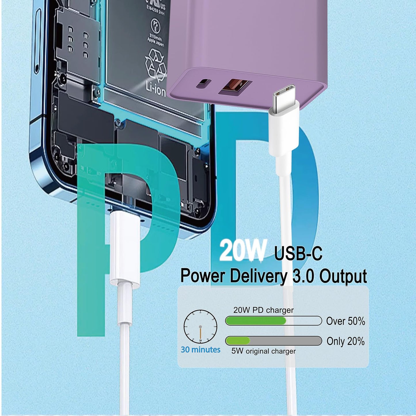 Dual Charger Block